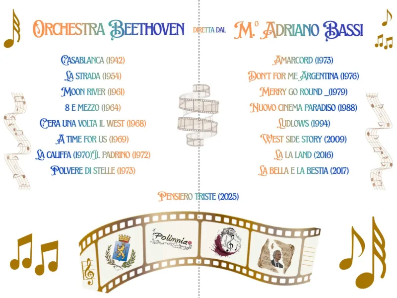 Musiche da film